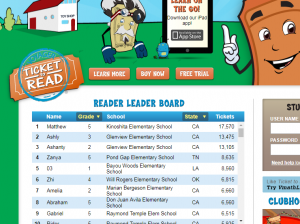 Ticket to read leader board.