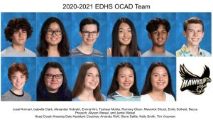 EDHS OCAD team.