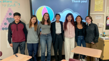 Esperanza research class.